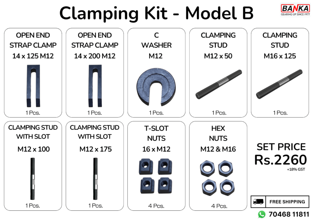 Clamping Kit - Image 3