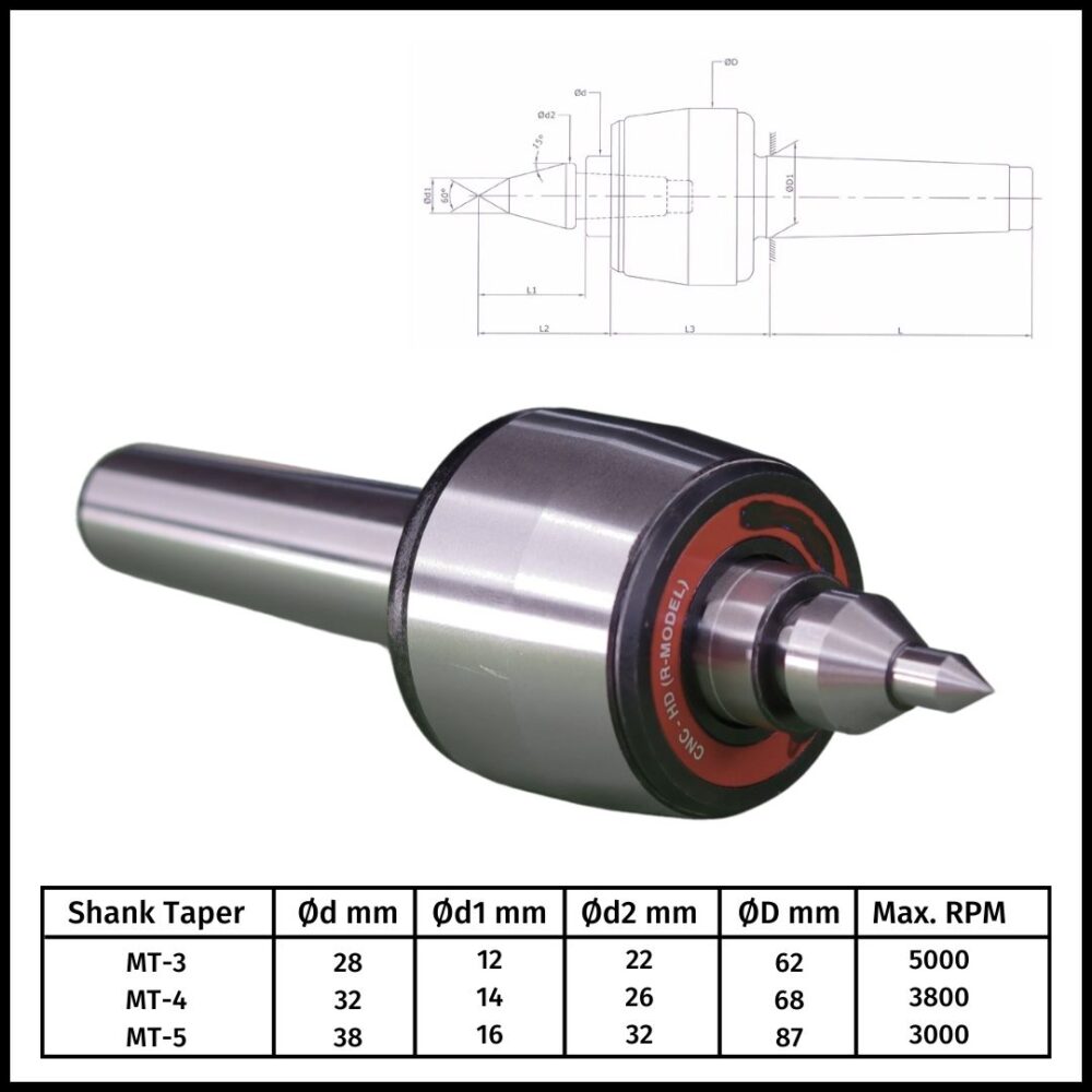 Interchangeable CNC Extended Point (Heavy Duty)