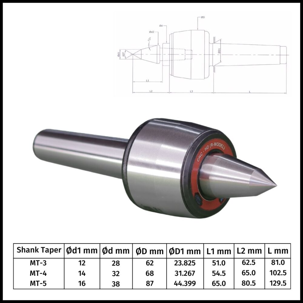 Revolving Center CNC Extended Point (Heavy Duty)